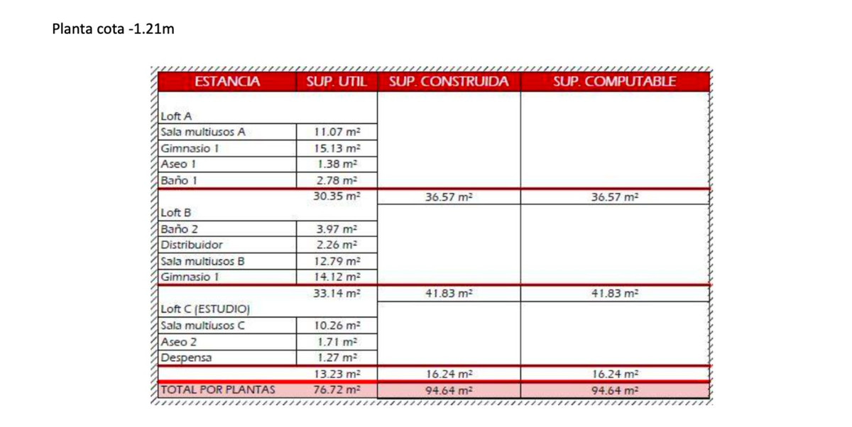 Plot for Sale in San Pedro de Alcántara — 6