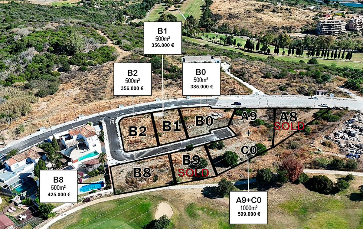 Plot for Sale in Estepona